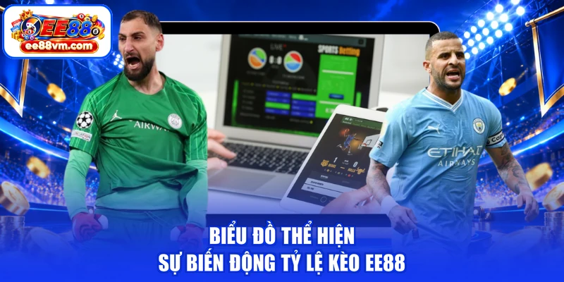 Biểu đồ thể hiện sự biến động tỷ lệ kèo EE88
