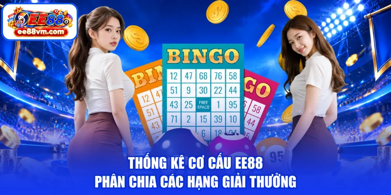 Thống kê cơ cấu EE88 phân chia các hạng giải thưởng